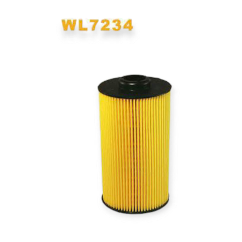 Фильтр масляный BMW 5 E34, 39 3.0-4.0-4.4i WIX FILTERS